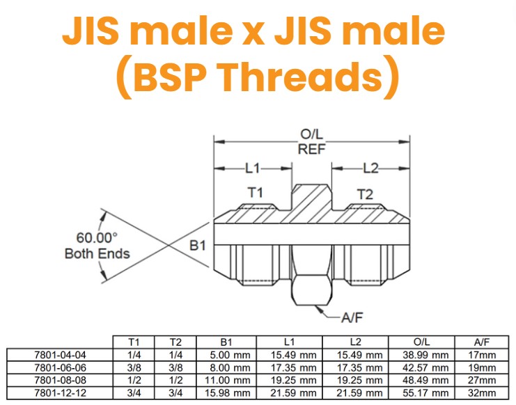 1/4 JIS M/M 60° Ext Flare (BSP Threads) Hydraulic Adaptor